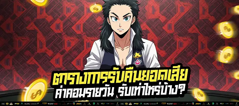 "ระบบอัตโนมัติ คืนยอด-จ่ายค่าคอม แม่นยำไม่ต้องแจ้งแอดมิน"