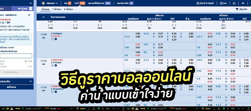 วิธีดูราคาบอลออนไลน์และค่าน้ำแบบเข้าใจง่าย